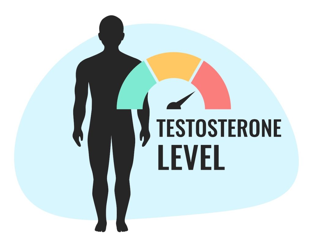 testorterone for men in Clarksville MD